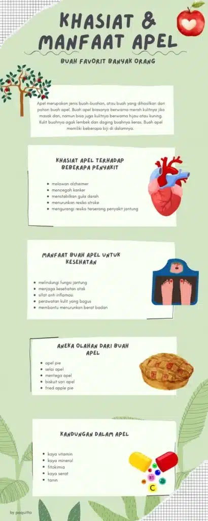 Manfaat Kesehatan Apel untuk Tubuh – Panduan Lengkap 1 manfaat kesehatan apel untuk tubuh