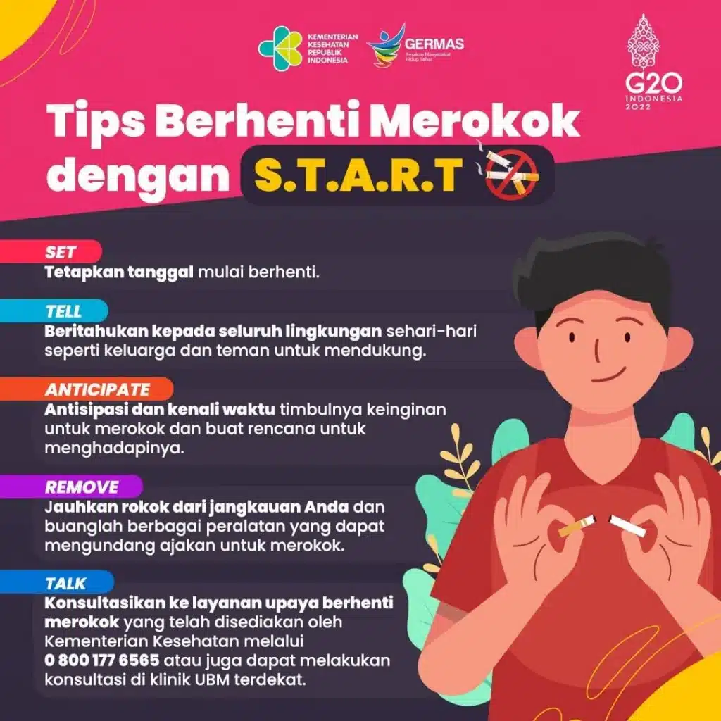 Cara Berhenti Merokok dengan Cepat 1 Cara Berhenti Merokok dengan Cepat