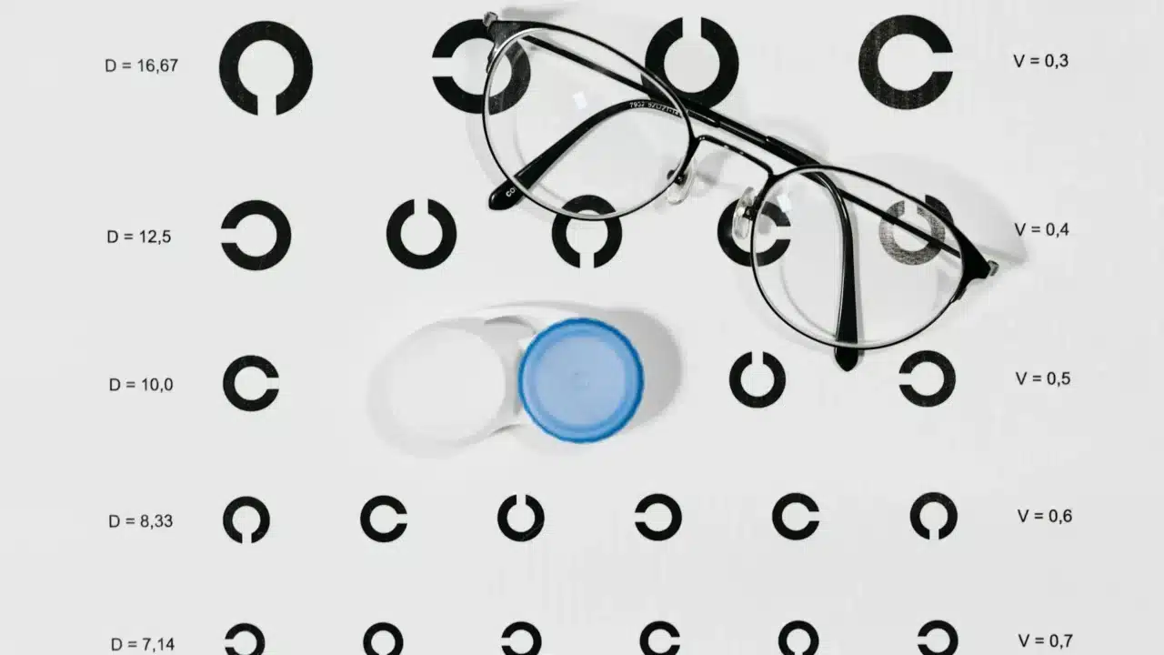 Eye Types Medical Chart