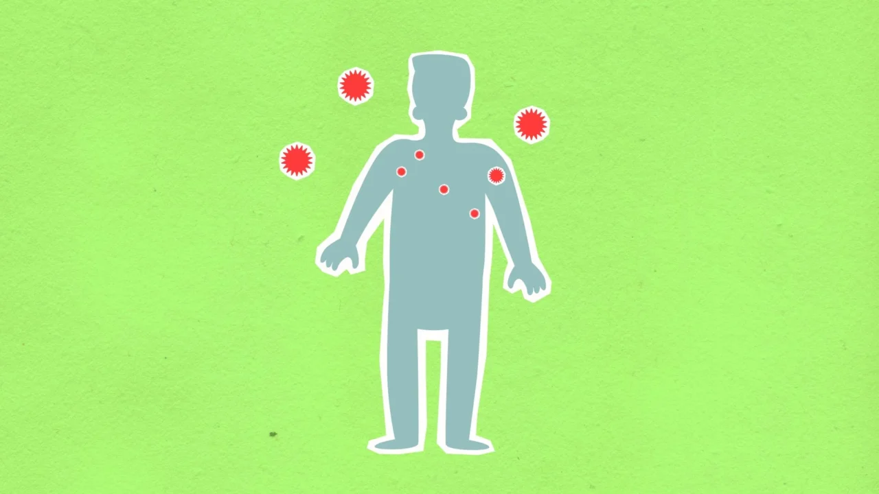 HPV Virus Human Papillomavirus